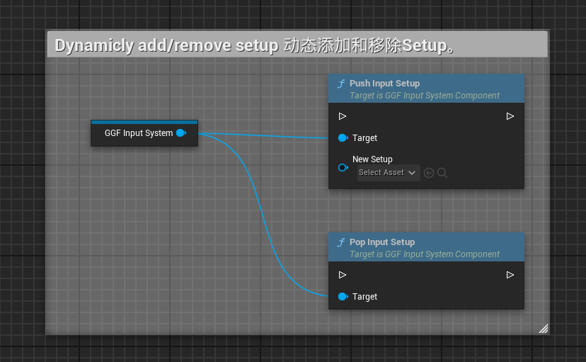 gips input control setup 1