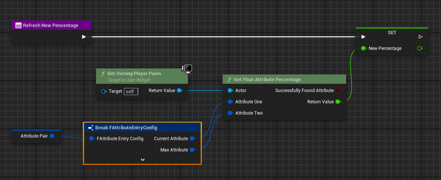 gga attribute ui 5