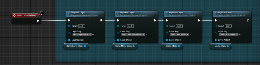 guis layout 4